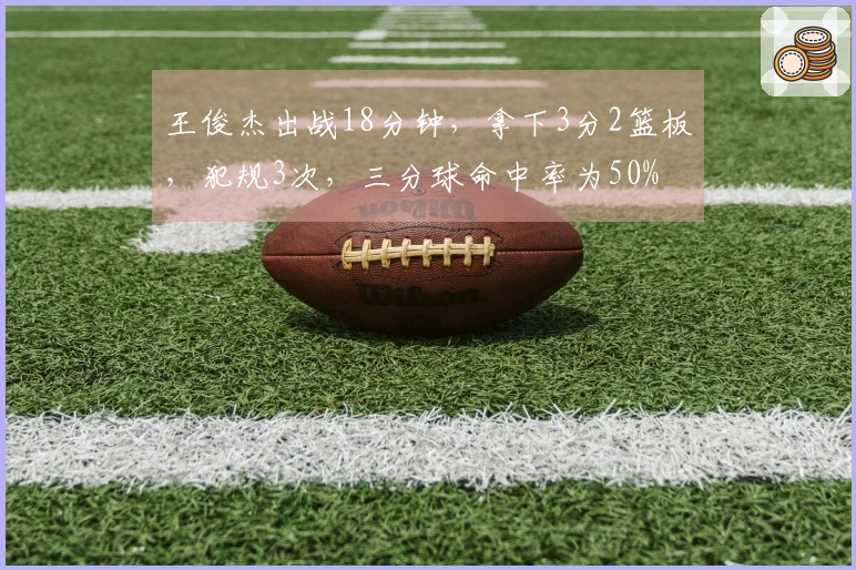 王俊杰出战18分钟，拿下3分2篮板，犯规3次，三分球命中率为50%
